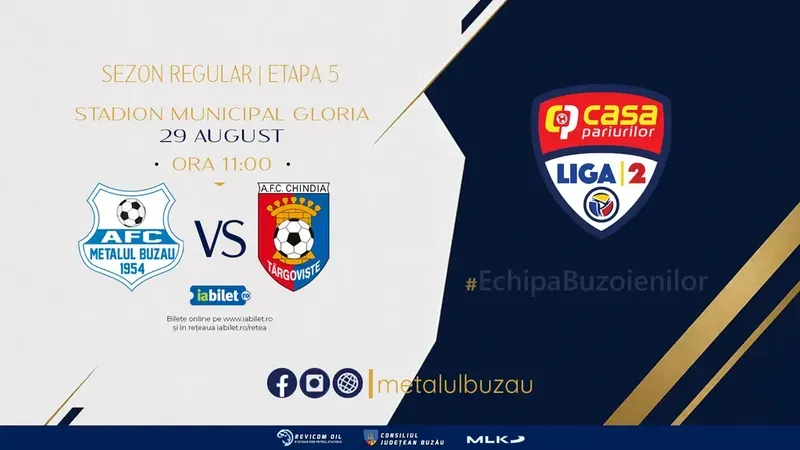Metalul Buzău – Chindia Târgoviște 
