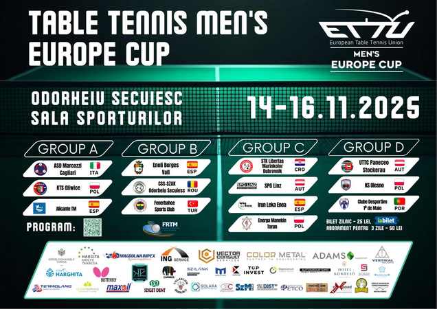 Odorheiu Secuiesc: Cupele Europene de Tenis de masa